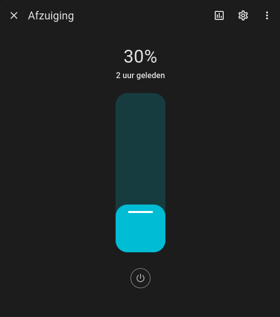 Afzuiging in Home Assistant